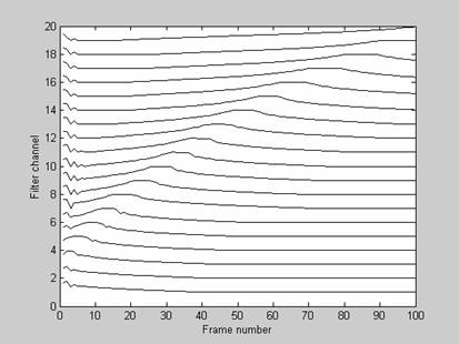 Matlab Count Number Of Lines In Text File