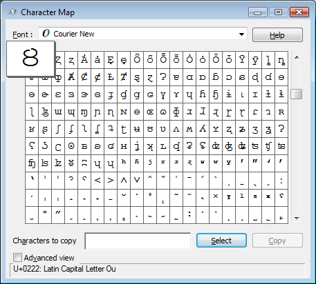 phonetic alphabet symbols. phonetic alphabet chart