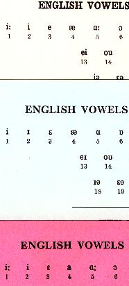 cards for vowels