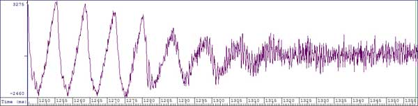 spectrogram[fvfvfv]enlarged