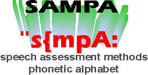 Q In Phonetic Alphabet Uk / Pdf Extensions To The International Phonetic Alphabet For The Transcription Of Atypical Speech