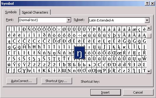 Easily Confused Phonetic Symbols