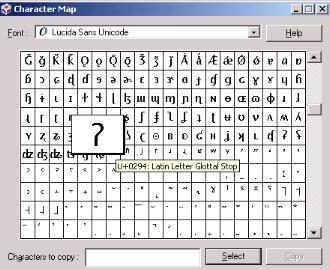 Ipa Chart Copy And Paste